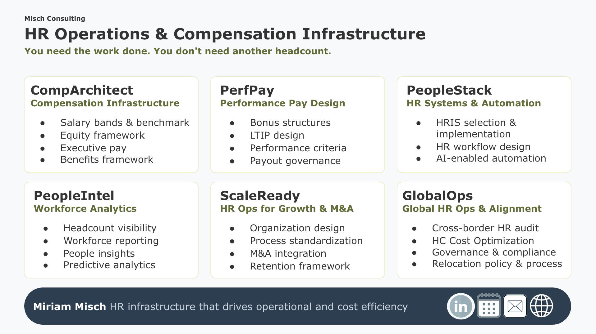 HR Operations Consulting Total Rewards, HRIS, People Data